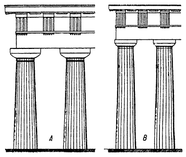 Архитектура Древней Греции. ДОРИЧЕСКИЙ (ДОРИЙСКИЙ) ОРДЕР