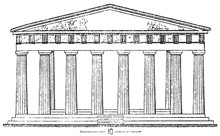 Архитектура Древней Греции. ДОРИЧЕСКИЙ (ДОРИЙСКИЙ) ОРДЕР