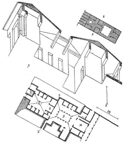Архитектура Древнего Рима. Городской дом. План римского дома. План помпейского дома Пансы