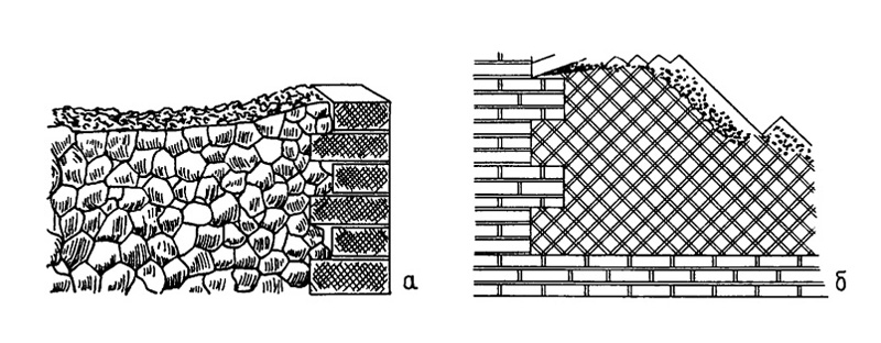 Архитектура Древнего Рима. Способы облицовки: а — инцерт; б — ретикулат
