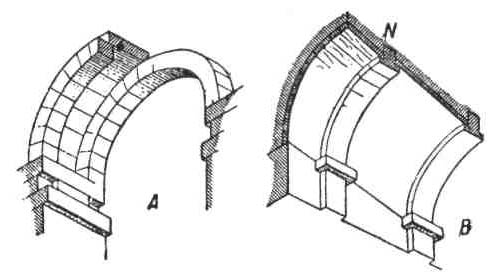 Каменное зодчество Древнего Рима. Арки расставлены в виде нервюр, несущих заполняющие плиты