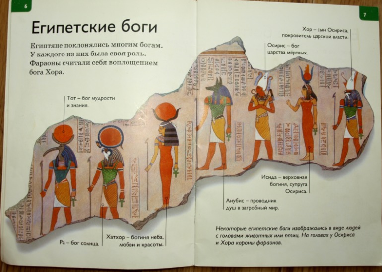 Книги о древнем Египте