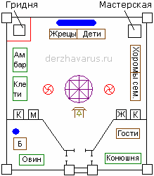 Скит (схема)