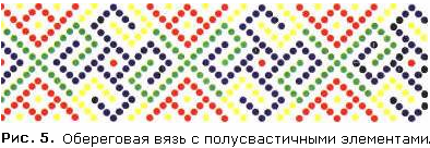 Рис. 5 Обереговая вязь с полусвастичными элементами. 