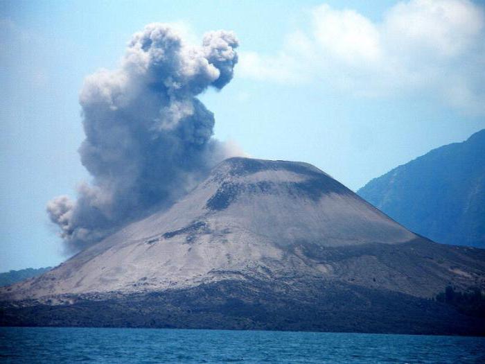 самые опасные действующие вулканы мира
