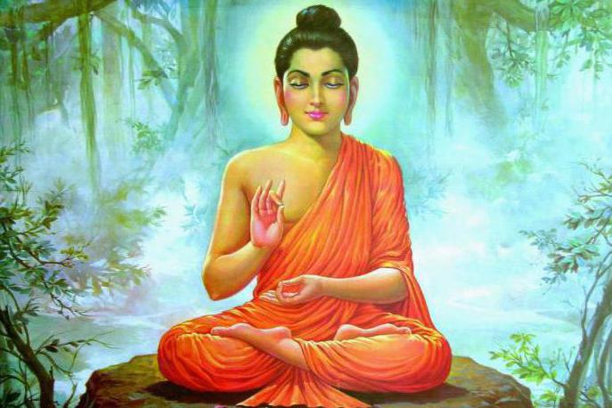 индуизм и буддизм
