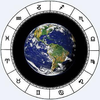 символы знаков зодиака