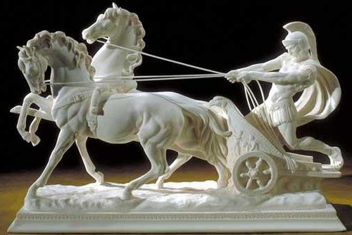 колесницы древней греции