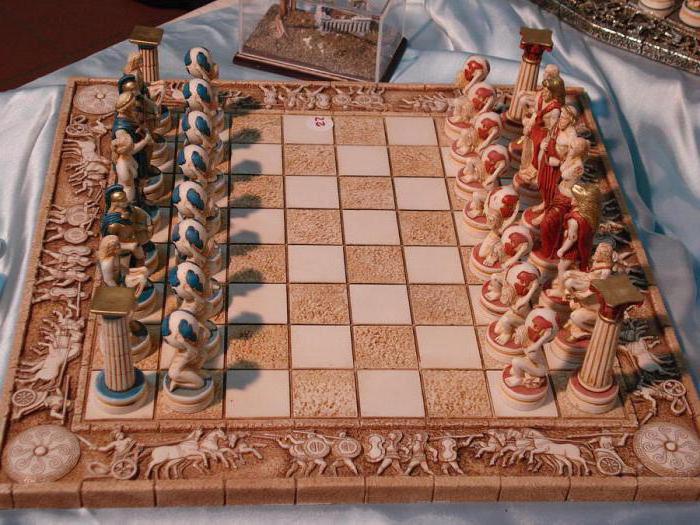 индия родина шахмат