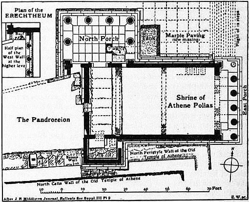 храм эрехтейон в афинах история