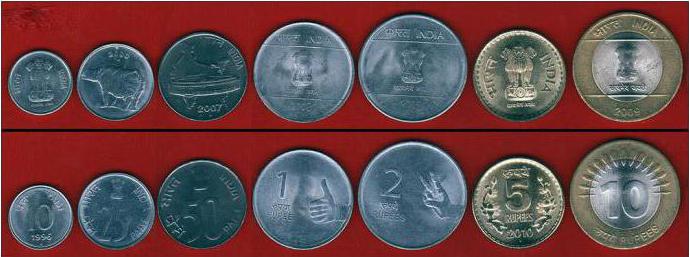 монета рупия индия