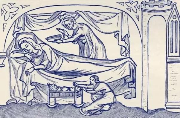 потница в средневековой англии лечение