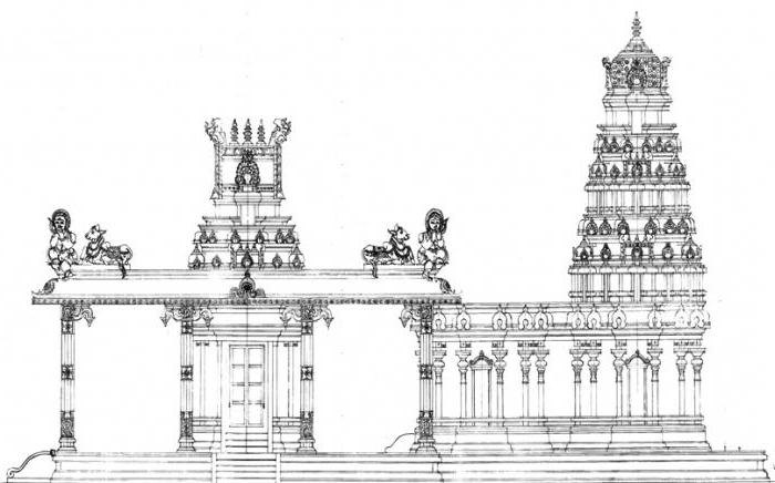 архитектура индуистского храма