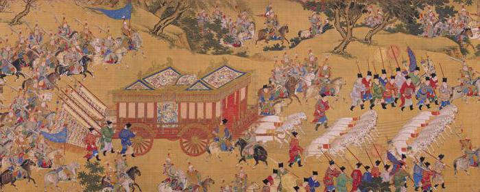 периодизация истории государства в древнем китае