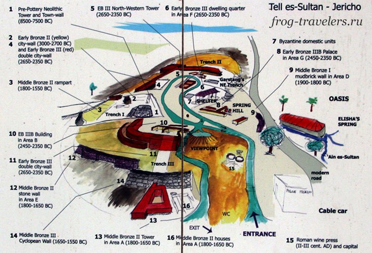 Карта самого древнего города Иерихон