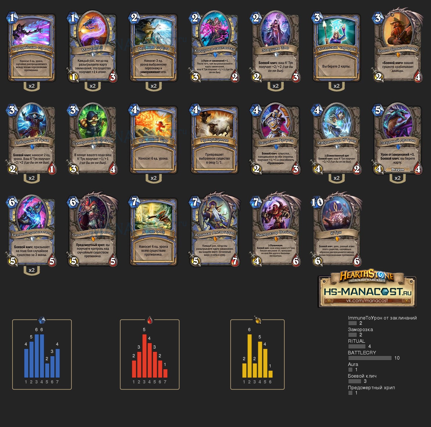 Top Koloda Hearthstone. Mage-08960