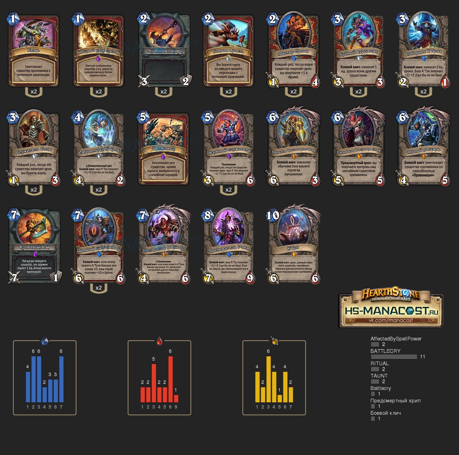 Top Koloda Hearthstone. Warrior-11420