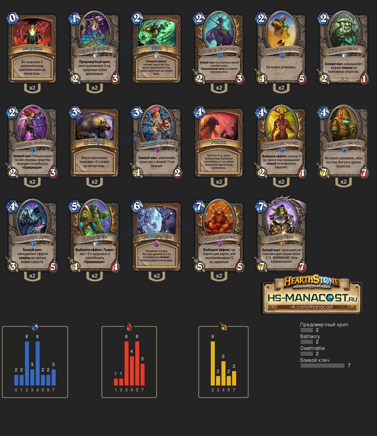 Top Koloda Hearthstone. Druid-05040