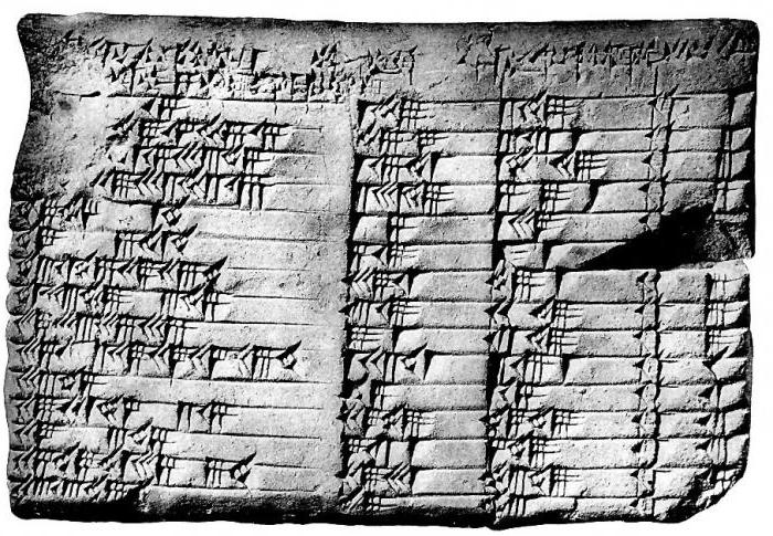 вавилонская шестидесятеричная система счисления 