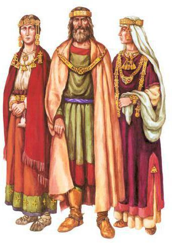 15 племенных союзов восточных славян