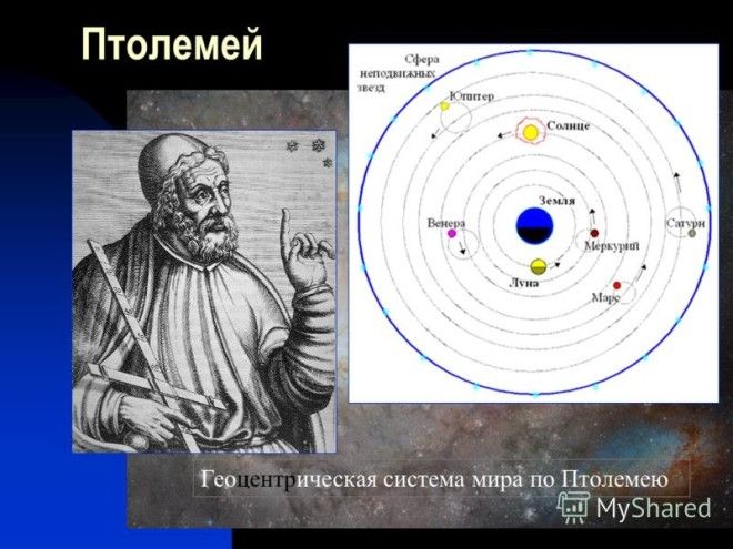 Как люди представляли Землю в древности