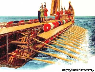 Корабли древних греков (пентеконтор, бирема, триера).Технология древнего судостроения