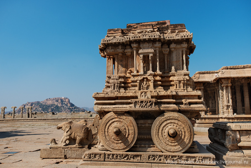 Города древней Индии