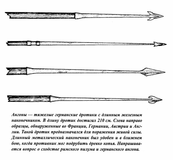 Происхождение германцев,культура