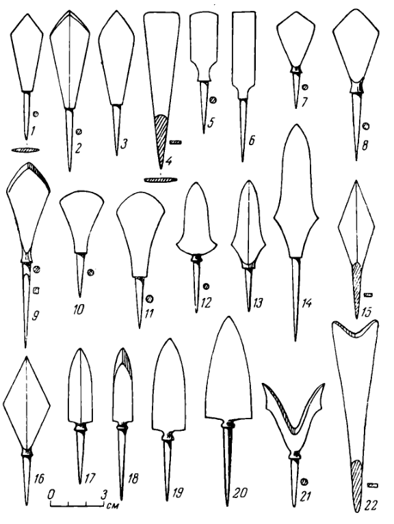 Татаро-монгольские наконечники стрел в Восточной Европе