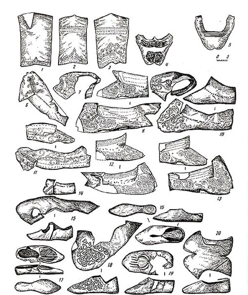Древнерусская кожаная обувь XII-XIV вв.