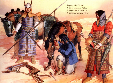 Древние тюркские племена
