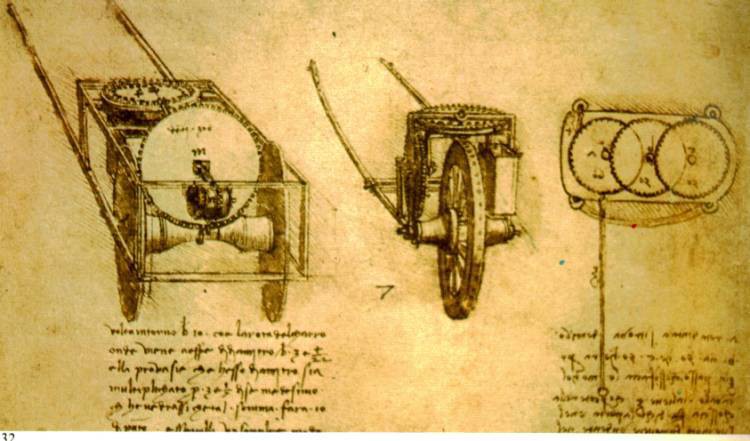 4. Одометр изобретения, история