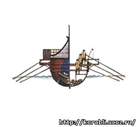 Корабли древних греков (пентеконтор, бирема, триера).Технология древнего судостроения