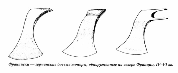 Происхождение германцев,культура