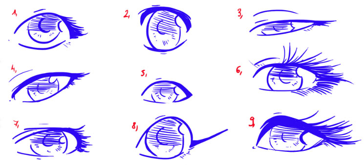 Как нарисовать женские глаза