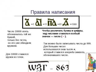 Правила написания Число 10000 опять обозначалось той же буквой, только без титла