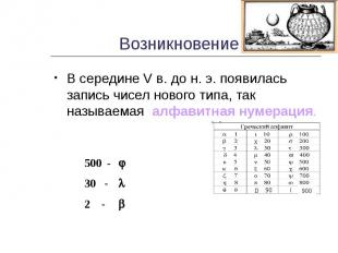 Возникновение В середине V в. до н. э. появилась запись чисел нового типа, так н