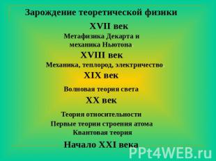 Зарождение теоретической физики XVII век Метафизика Декарта и механика Ньютона.