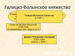 Галицко-Волынское княжество Галицко-Волынское княжество (с 1199 г.) Роман Мстисл