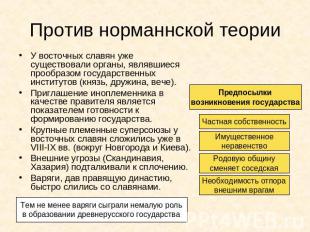 Против норманнской теории У восточных славян уже существовали органы, являвшиеся