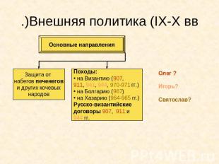 Внешняя политика (IX-X вв.) Основные направления Защита от набегов печенегов и д