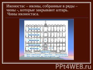 Иконостас – иконы, собранные в ряды – чины -, которые закрывают алтарь. Чины ико