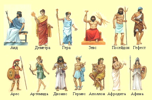 Древние боги в Греции
