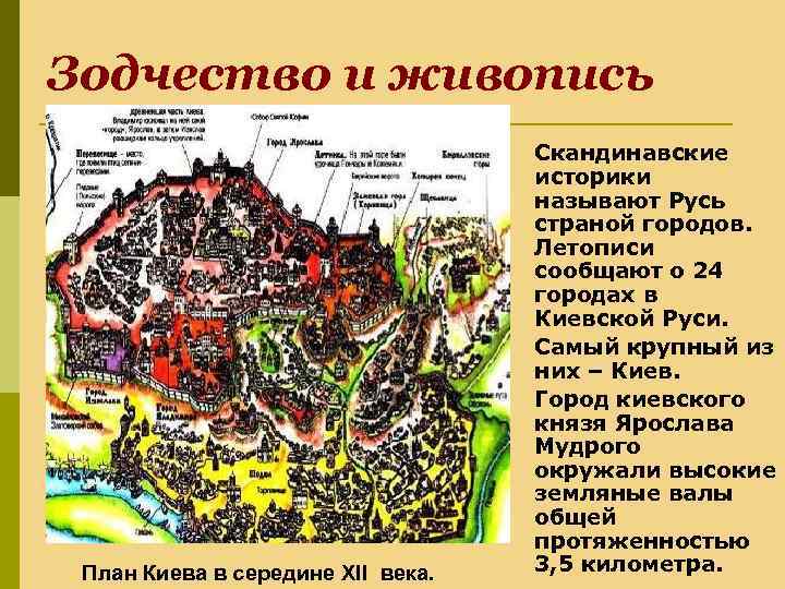 Зодчество и живопись План Киева в середине XII века. Скандинавские историки называют Русь страной