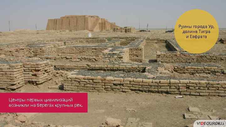 Руины города Ур, долина Тигра и Евфрата Центры первых цивилизаций возникли на берегах крупных