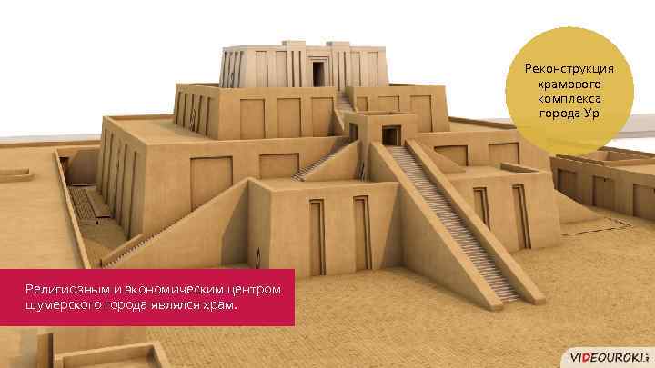 Реконструкция храмового комплекса города Ур Религиозным и экономическим центром шумерского города являлся храм. 
