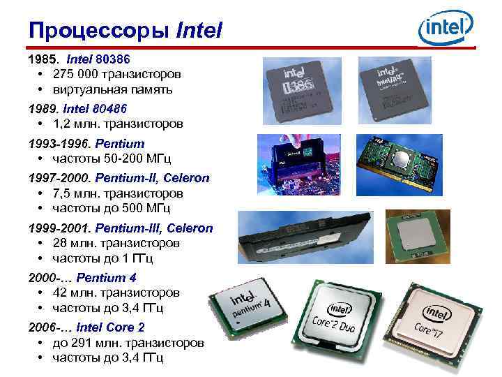 Процессоры Intel 1985. Intel 80386 • 275 000 транзисторов • виртуальная память 1989. Intel