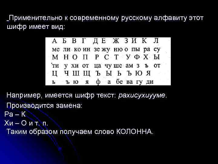  Применительно к современному русскому алфавиту этот шифр имеет вид: Например, имеется шифр текст: