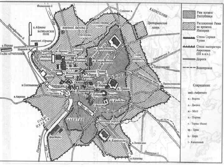 Планировка римского города • Основу планировки любого римского города составлял военный римский лагерь с