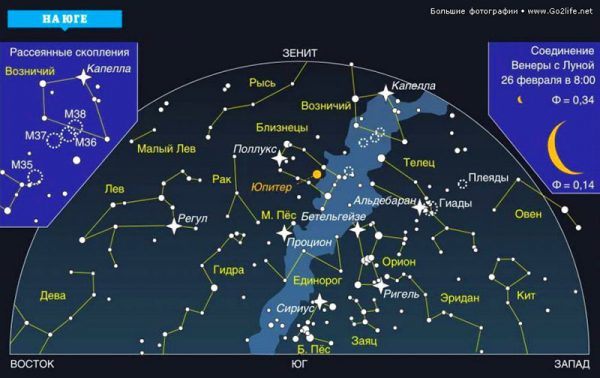 Карта звездного неба с названиями созвездий - описание 4